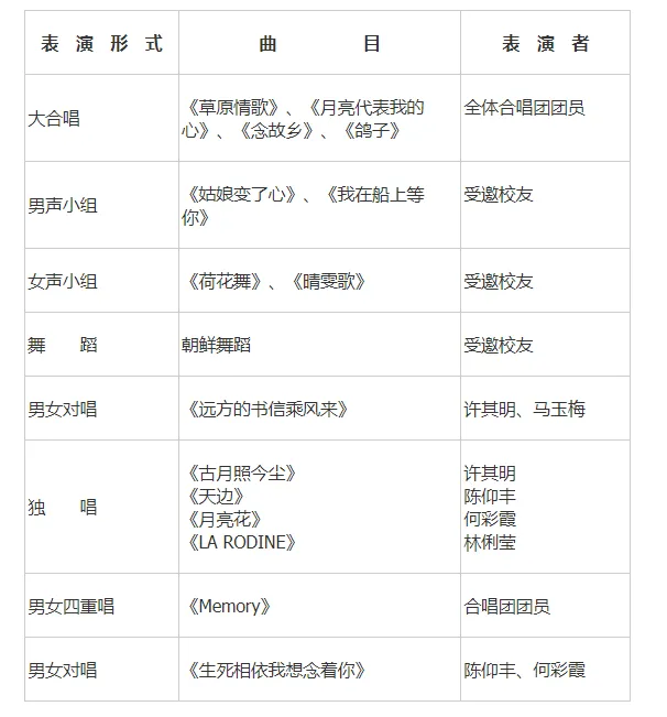 《创校55周年文娱晚会》